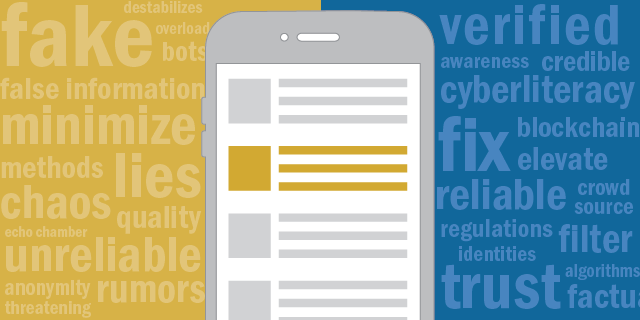 Factory by Teyit.org: Developing Multidisciplinary Solutions to the Problem of False&nbsp;Information